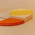 Soft Blocks LUMO